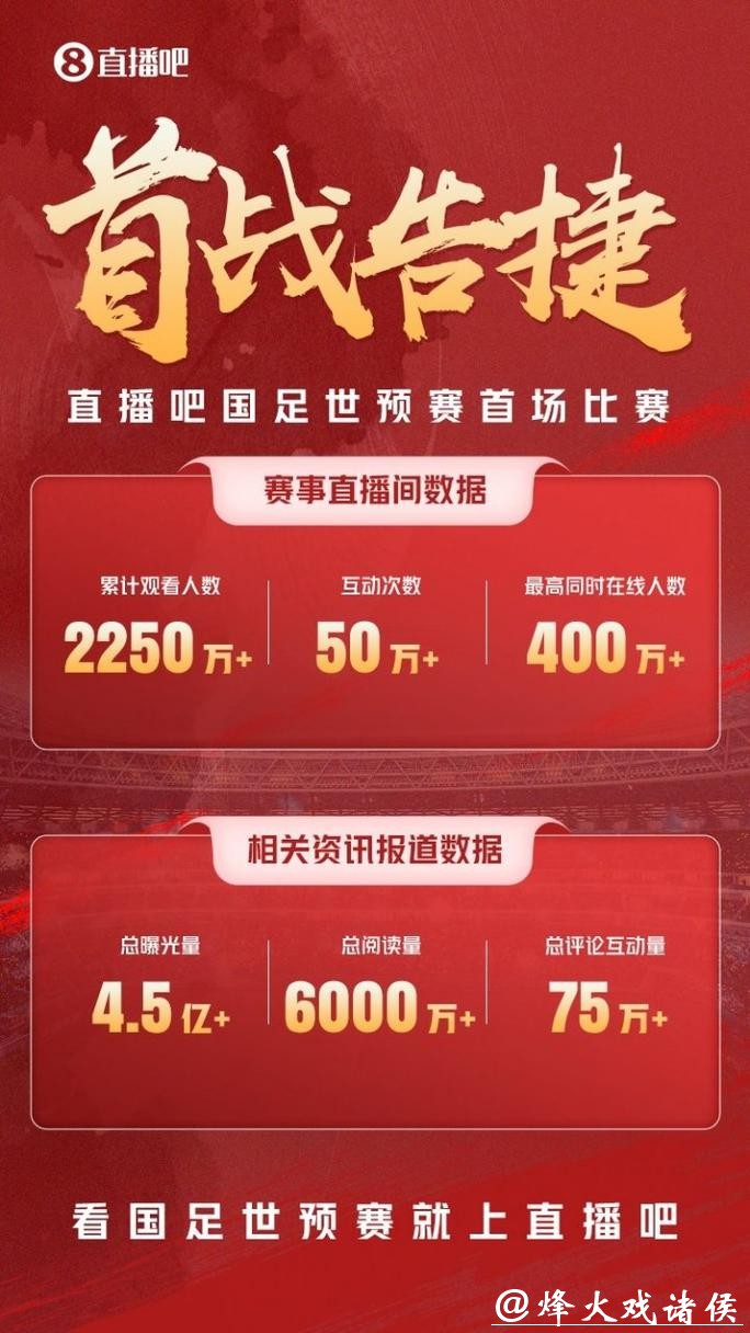 世界杯预选赛高清视频直播平台推荐 世界杯预选赛高清视频直播平台推荐